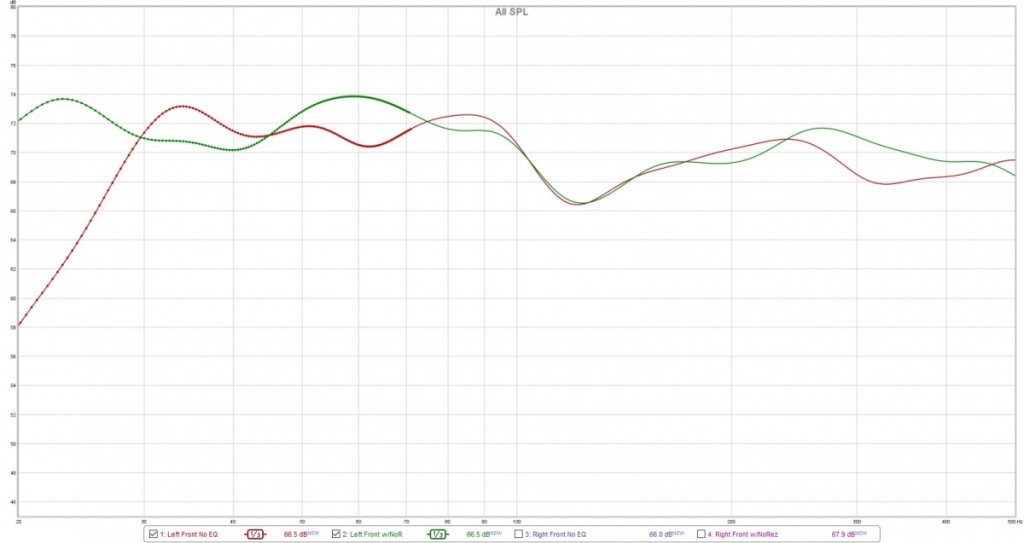 No Rez Left Speakers