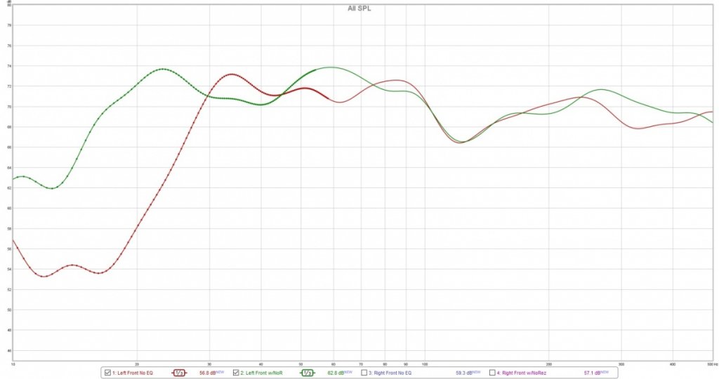 No Rez Left Speakers