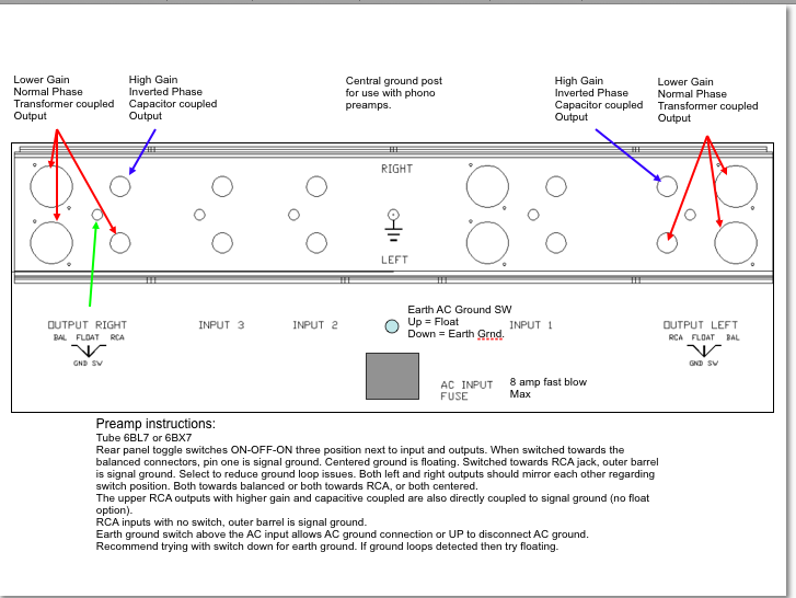 Gordon's preamp instructions