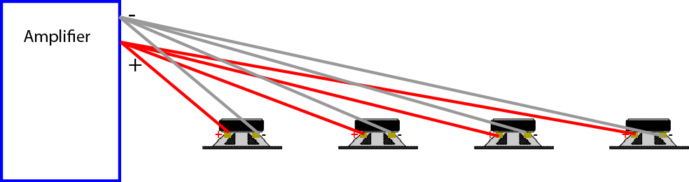 4-spkrs-in-parallel-at-amp 1