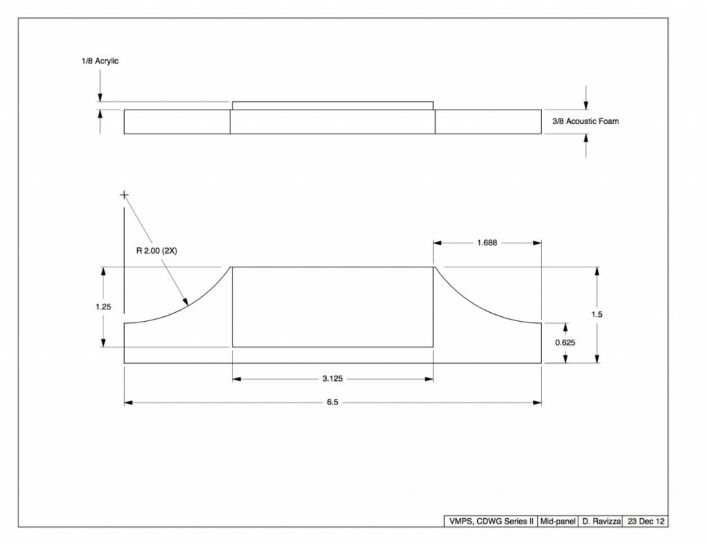 VMPS Mid-Panel CDWG