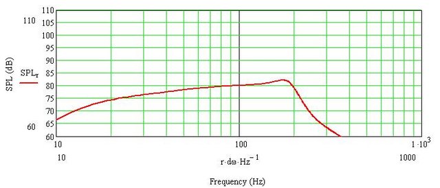 AE_IB15