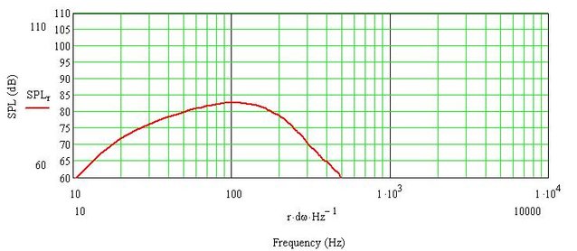AE IB 15 24 40