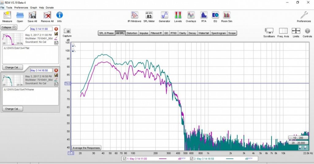 JL12WX on flat vs H