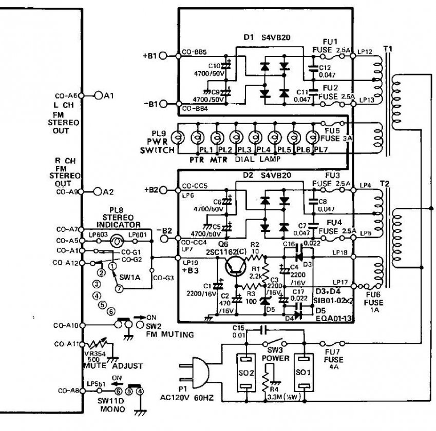 730 PSU