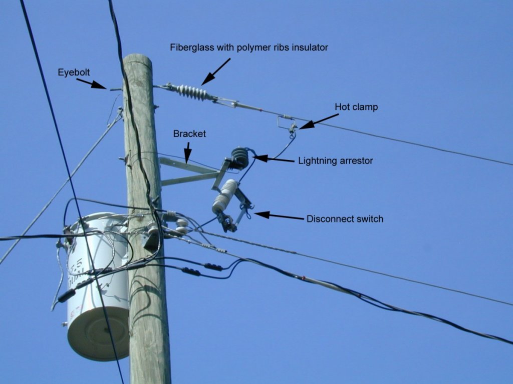Power Line Noise