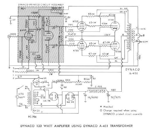 Hafler's "Dynaco 120" using the MK III output Transformer