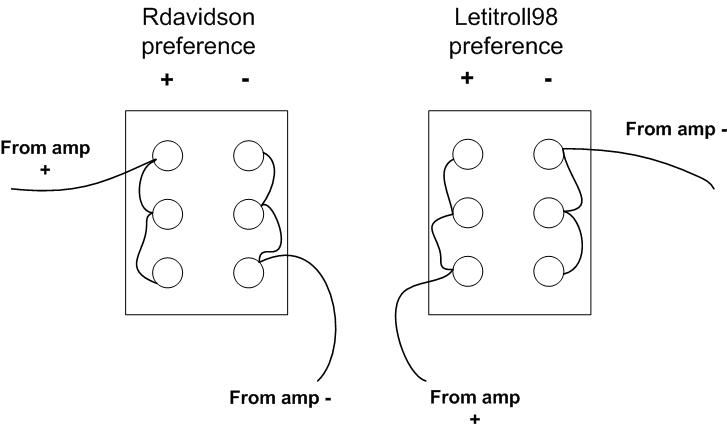 Speaker wire connection diagram