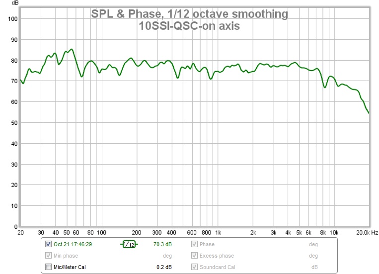 10ssi-qsc-on axis-smoothed 1-12th octave
