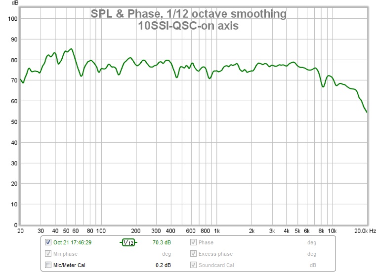 10ssi-qsc-on axis-smoothed 1-12th octave