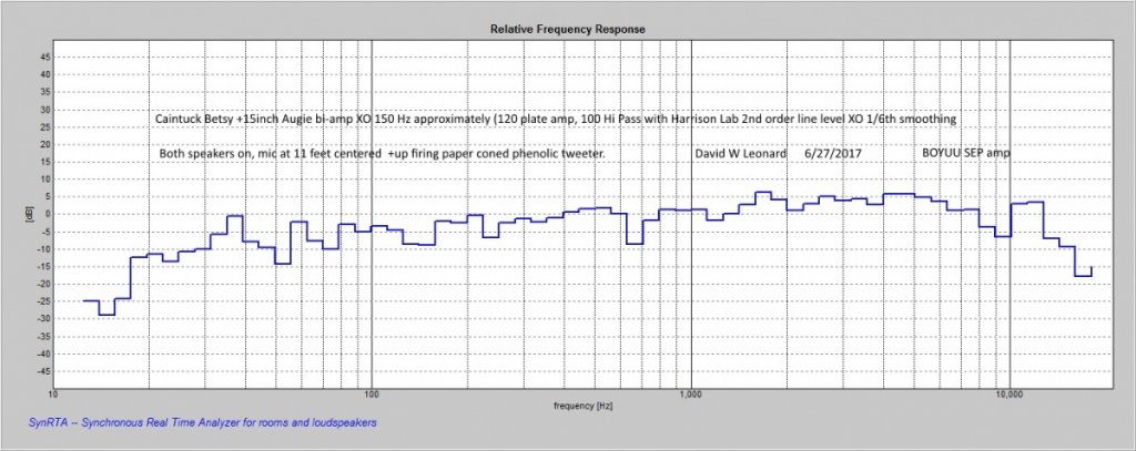 Bi-amped Betsy and Augie-d-1-6th