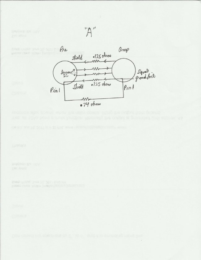 Thevenin Pin 1, ICs