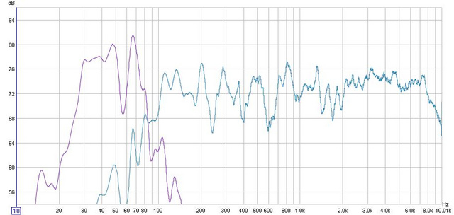 mains and sub no eq 5 triangles 2 rect 1.3 octave