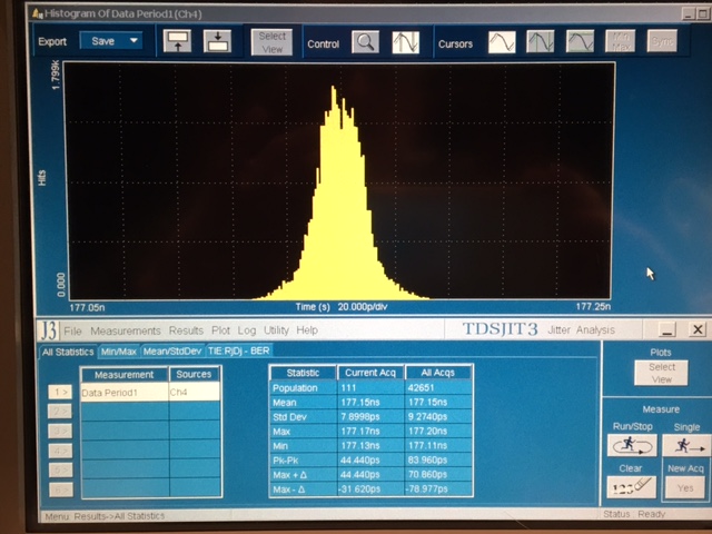 Interchange jitter distribution 44 1