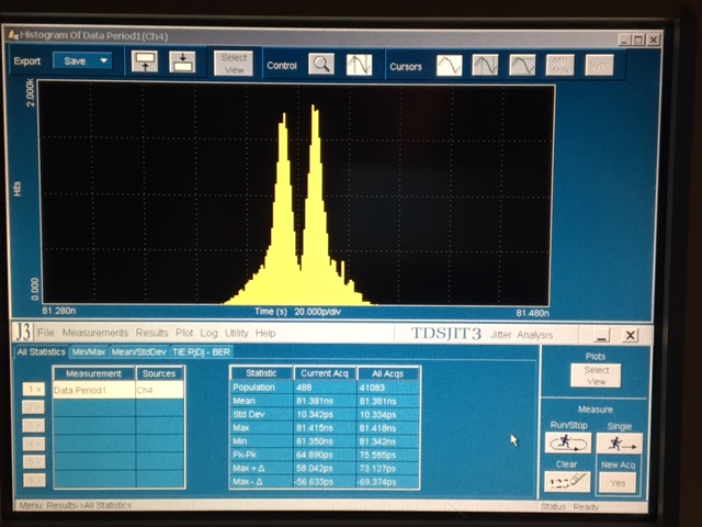 Synchro-Mesh Jitter 1