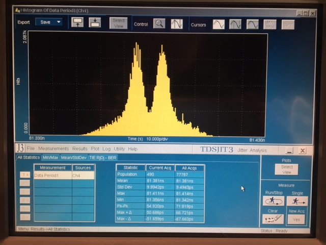 Empirical BNC cable jitter