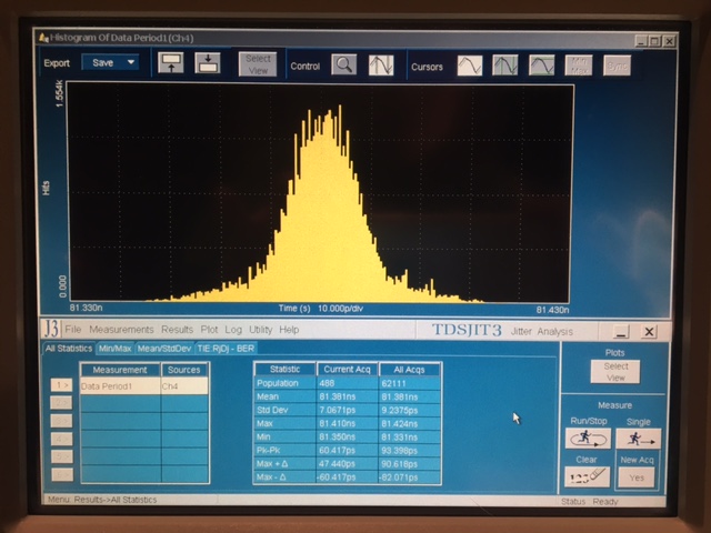 Belden 1694A jitter