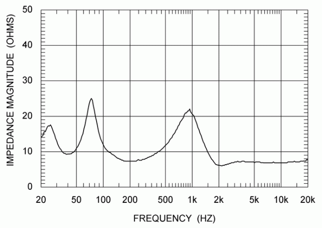 FA 800861-7DAC-4C 01-8BA 1-809C 6A 0464B 1