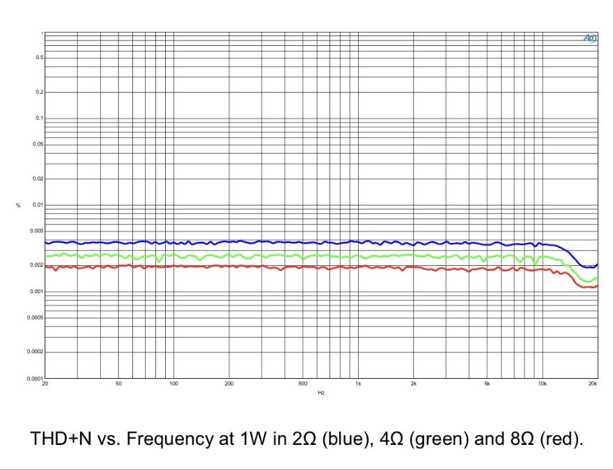 71FD 00F 9-C 4B 2-4025-9212-CA 7EBA 95EEA 5