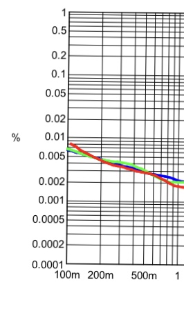 5D 38E 35C-2A 33-4104-80CA-45F 679ECE 5E 2