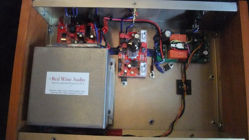 rwa inside