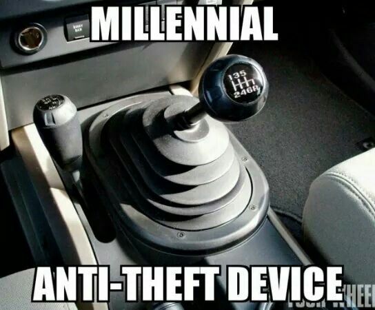Anti-theft