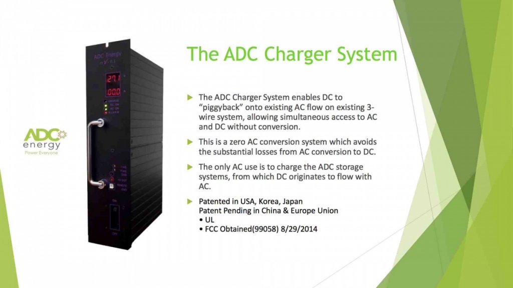 ADC ENERGY POWER EVERYONE 5