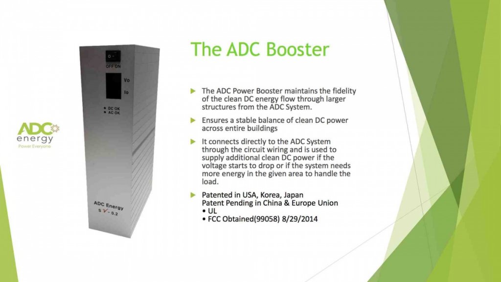 ADC ENERGY POWER EVERYONE 6