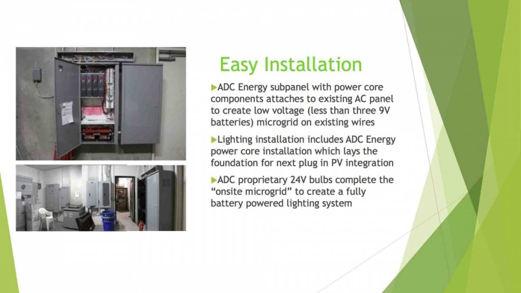 ADC ENERGY POWER EVERYONE 9