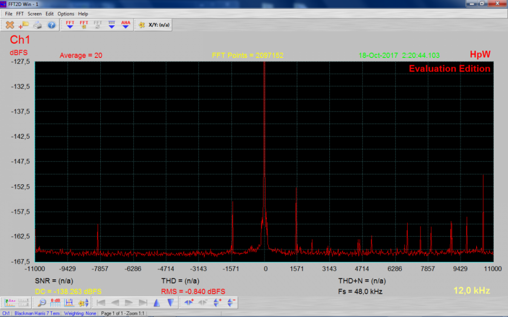 Mirand NDKSDA extPS 12k 384ksmpl emu 48ksmpl fullgraph jitter okt16 acust iso