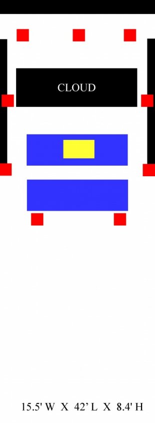 Theater copy