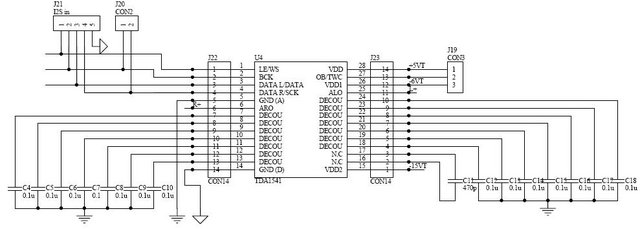 TDA1541a DAC