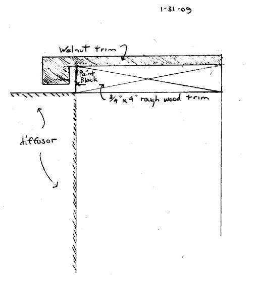 SRL Acoustics Diffuser Trim