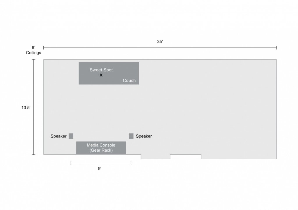 Listening-Space-Map