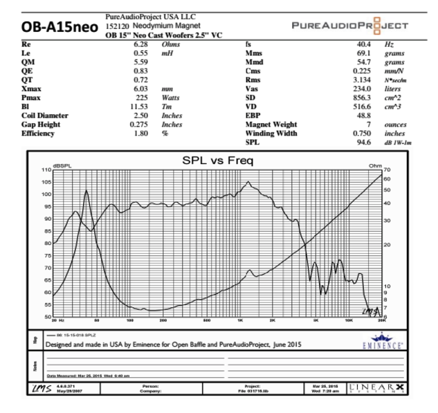 OB-A15Neo frequency response and specifications