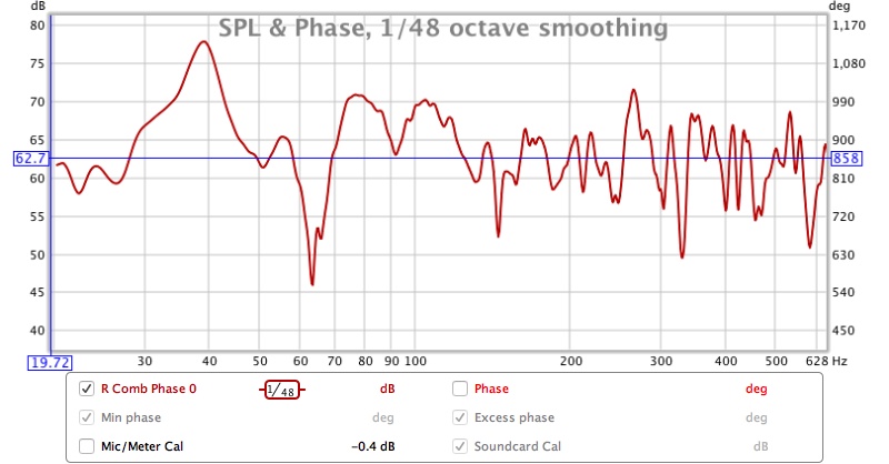 Right-Combined-Original-Location-Phase-0