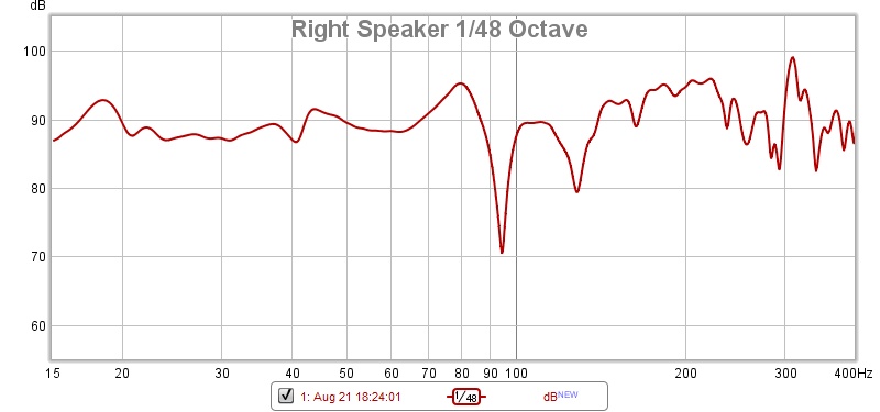 R-Speaker-20-400Hz-1-48-Octave