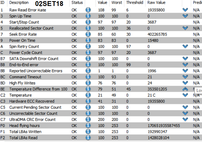 DISK-TEST 2