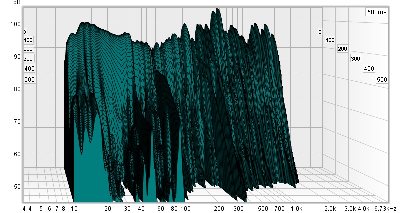 corrected-waterfall