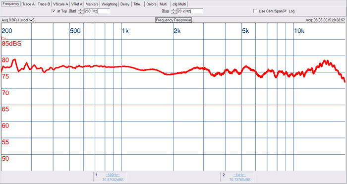 curve monitors