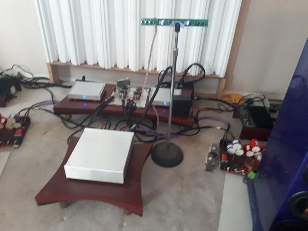 saleformers