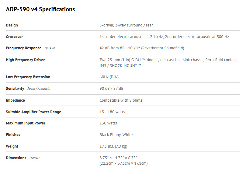 specs