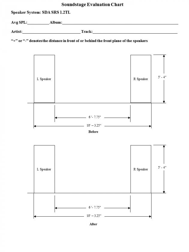 Soundstage-Eval-1.2b