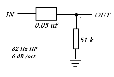 HP passive 62hz