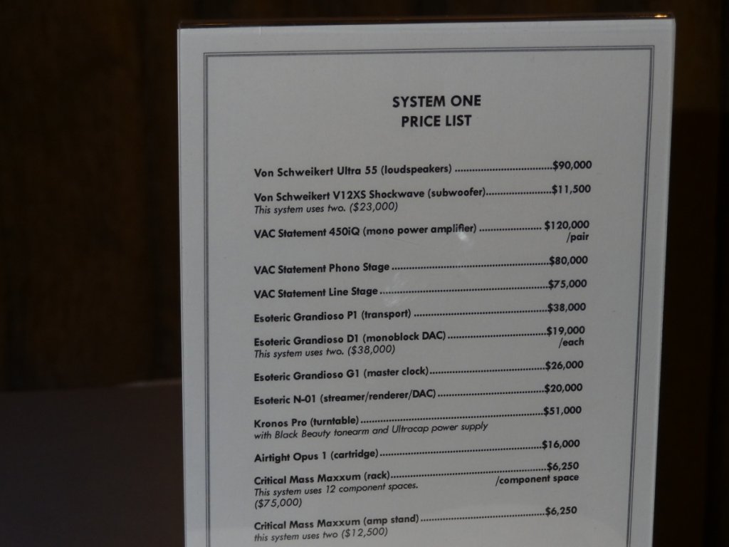 Kilgore Room price list