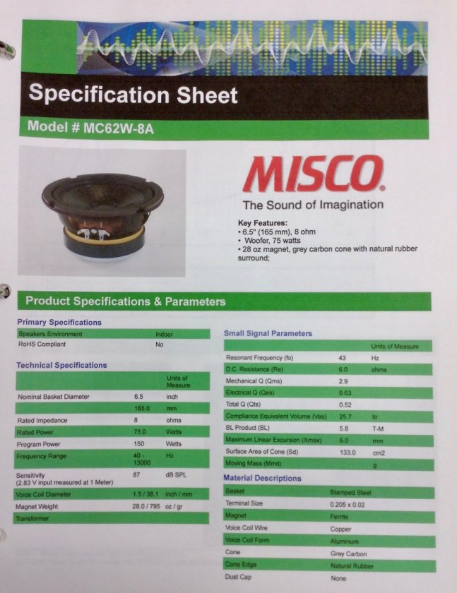 Specifications