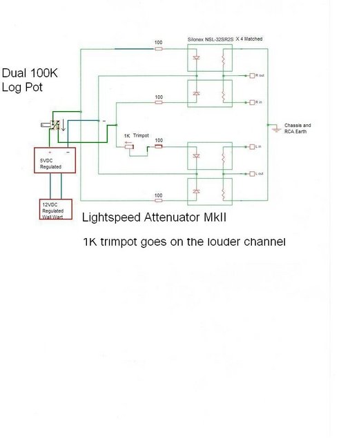 Production Lightspeed Attenuator MkII Circuit - Lightspeed Attenuator MkII Circuit