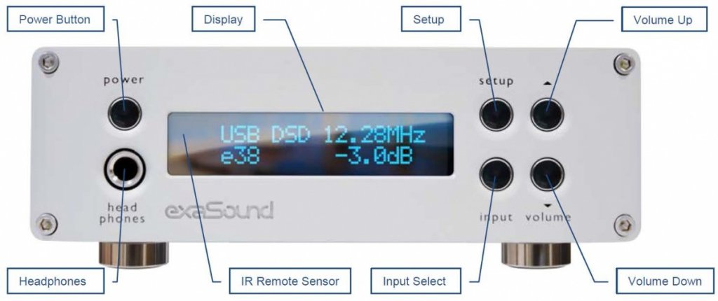 Front desc
