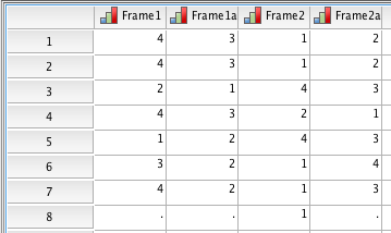 Participants & scores.