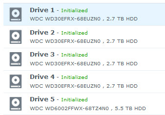 drives-2